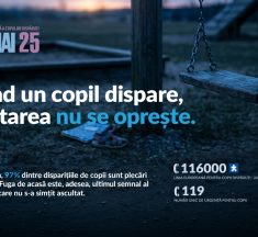 Peste 10.500 de sesizări pentru copii dispăruți în ultimul an