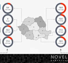 Contrabanda, creștere record pentru ultimii zece ani