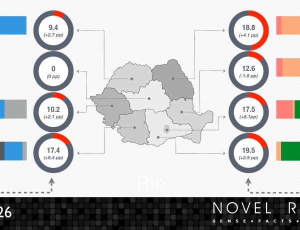 Contrabanda, creștere record pentru ultimii zece ani